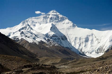 Pentingnya Pegunungan Himalaya dalam Aspek Pariwisata